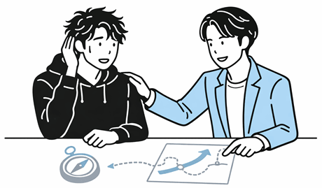 MONTH 5 羅針盤を確認する