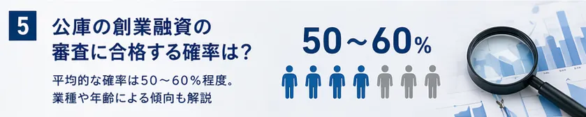 公庫の創業融資の審査に合格する確率は？