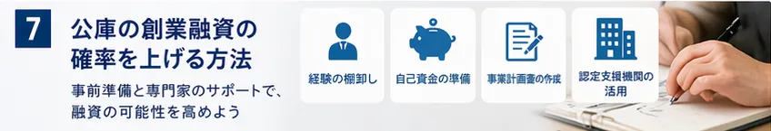 公庫の創業融資の確率を上げる方法