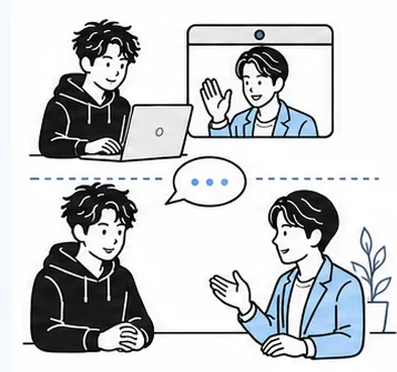 面談方法
