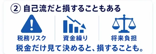 重要な設税判断を税理士本人と一緒に考える