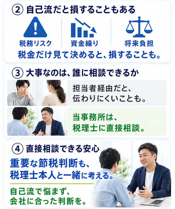 重要な設税判断を税理士本人と一緒に考える